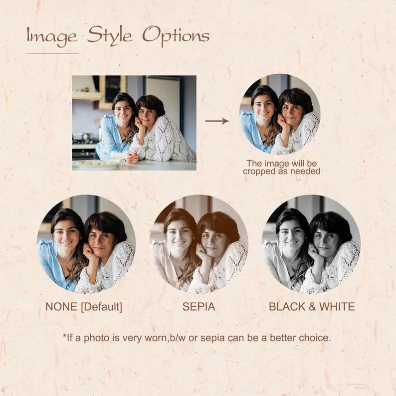 Custom Memorial Graduation Photo Pin - Grad Gown Memorial Pin - Keep Your Loved One's Memory Close - Graduation Gift for Him - Gifts for Her