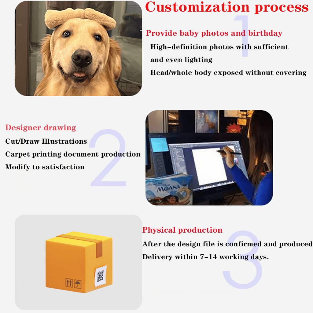 Custom pet illustration avatar lambskin flange double-layer soft blanket quilt