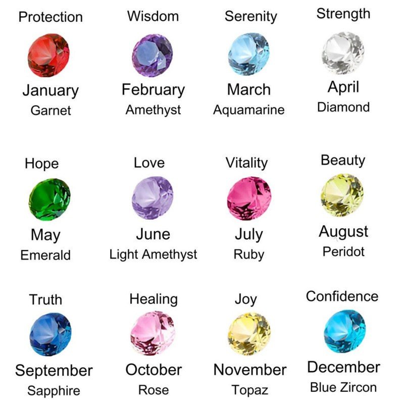Mother's Day gift butterfly birthstone necklace, personalized name and gemstone, holiday gift